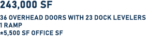 243,000 SF 36 OVERHEAd DOORS WITH 23 DOCK LEVELERS 1 Ramp ±5,500 SF office SF